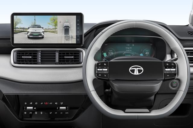 Dashboard Image - 848
